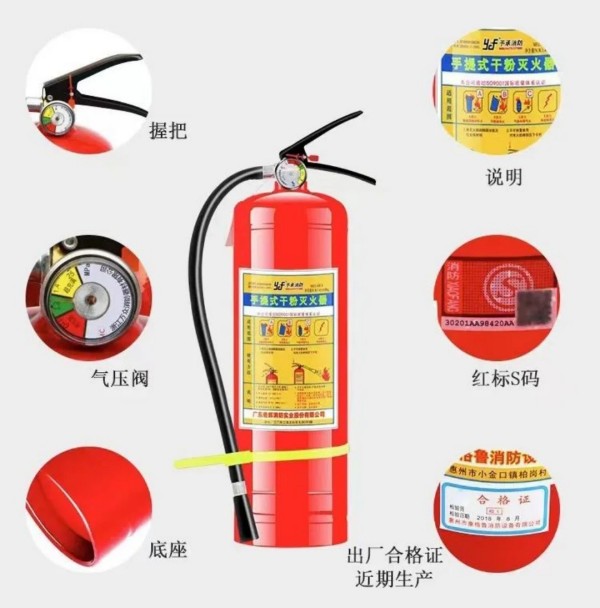 安全知识小课堂 | 第5期：施工现场消防守则：防患未 “燃”，责任在肩